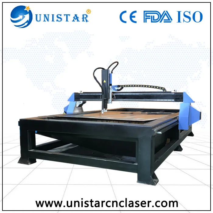 plazma rezanje strojeva